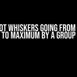 R: Boxplot Whiskers Going from Minimum to Maximum by a Group