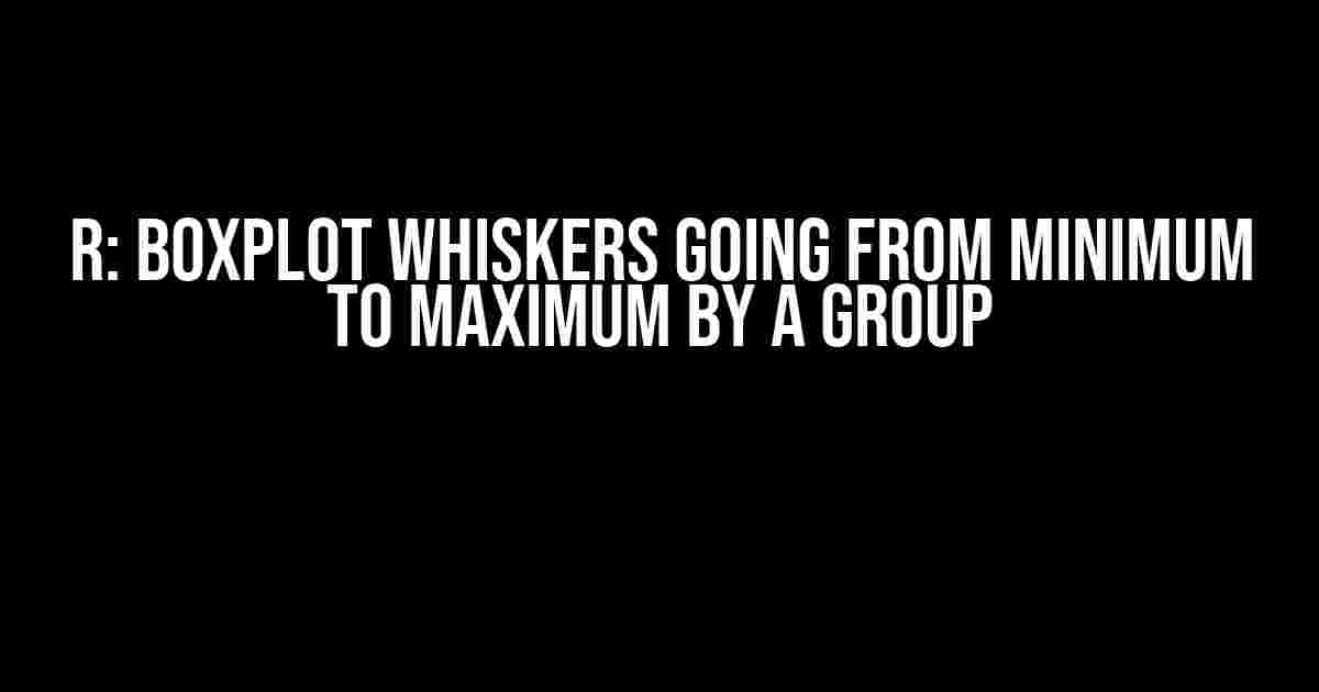 R: Boxplot Whiskers Going from Minimum to Maximum by a Group